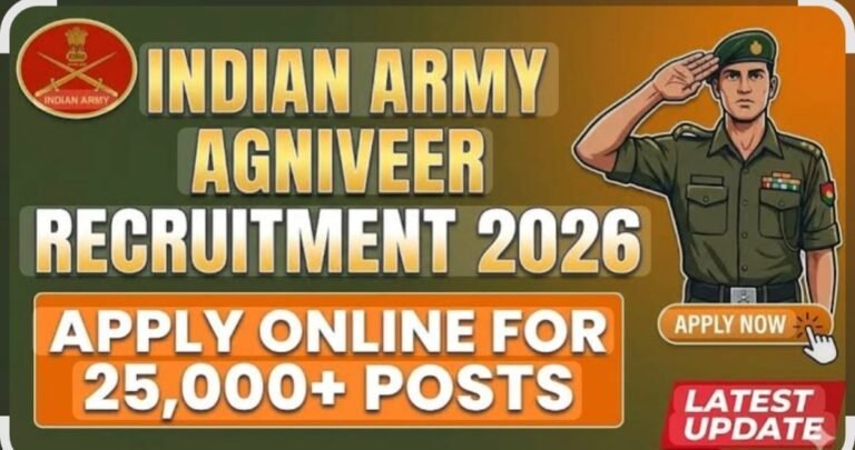 ಭಾರತೀಯ ಸೇನೆ ನೇಮಕಾತಿ 2026