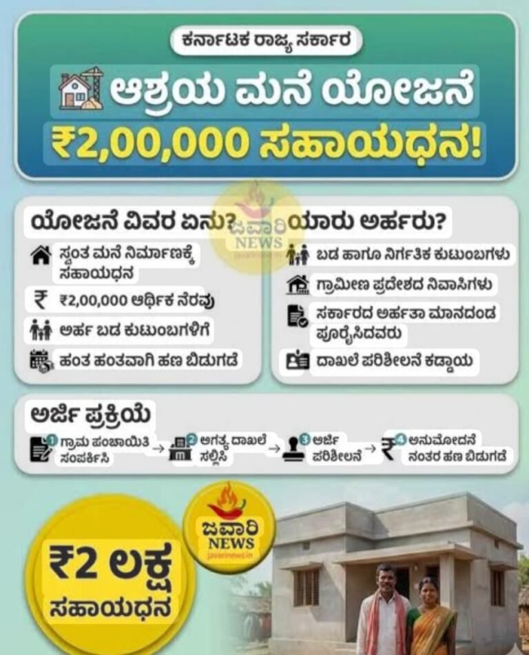 Ashraya Housing Scheme Karnataka