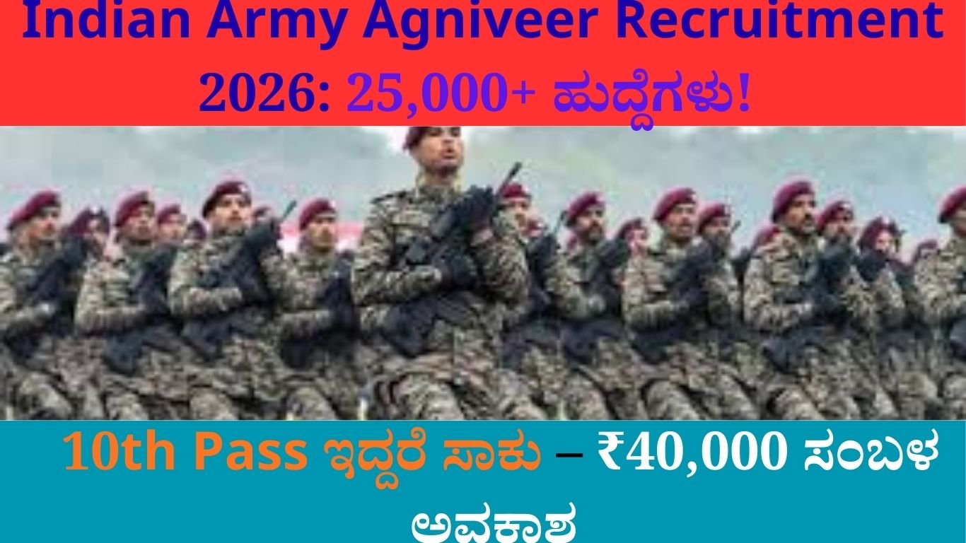 Indian Army Agniveer Recruitment 2026: